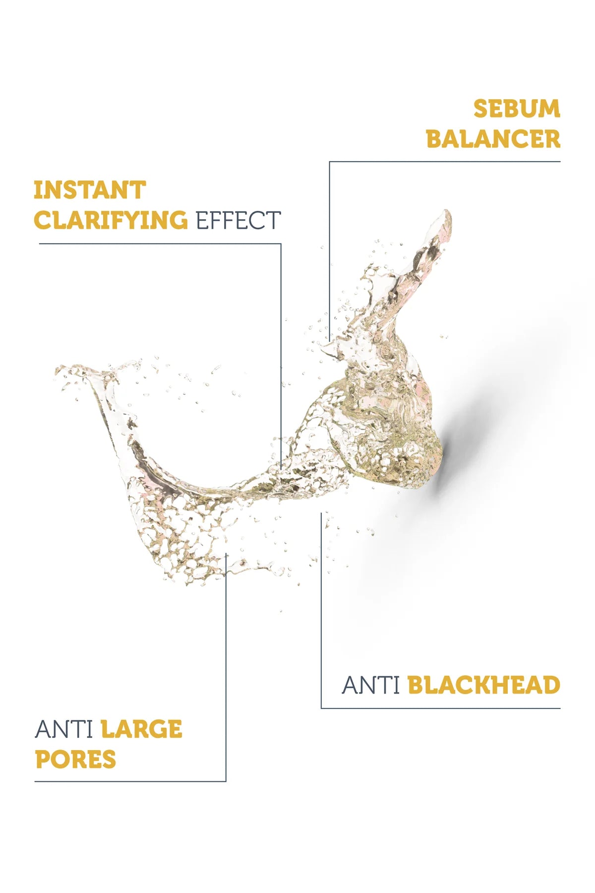 Oil Control Toner - 200ML