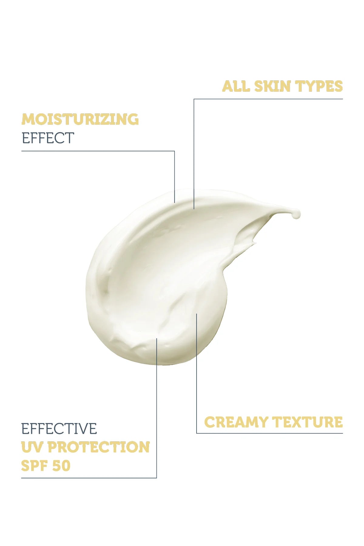 High Protection and Moisturizing Effect Invisible Sunscreen Cream SPF - 50 Ml