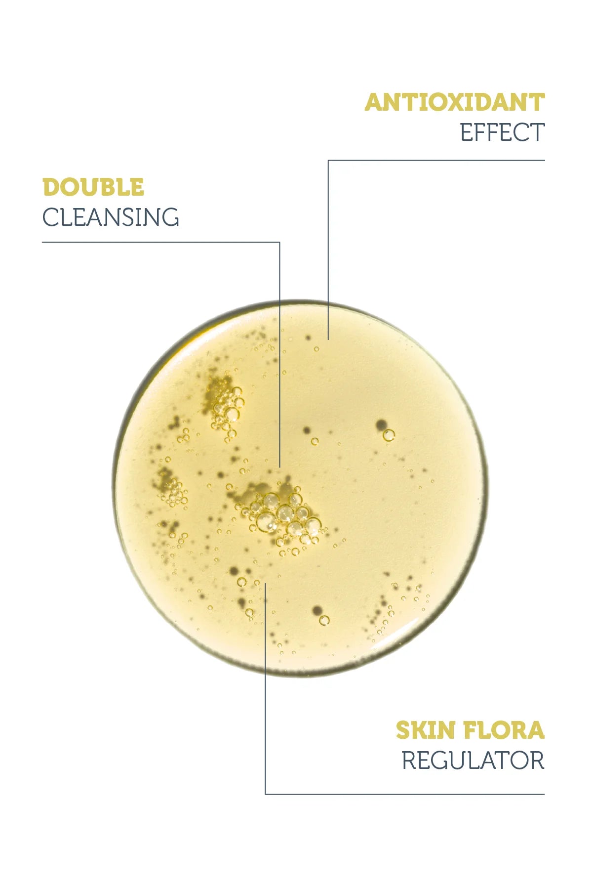 Postbiotic Purifying Cleansing Oil 150 ml