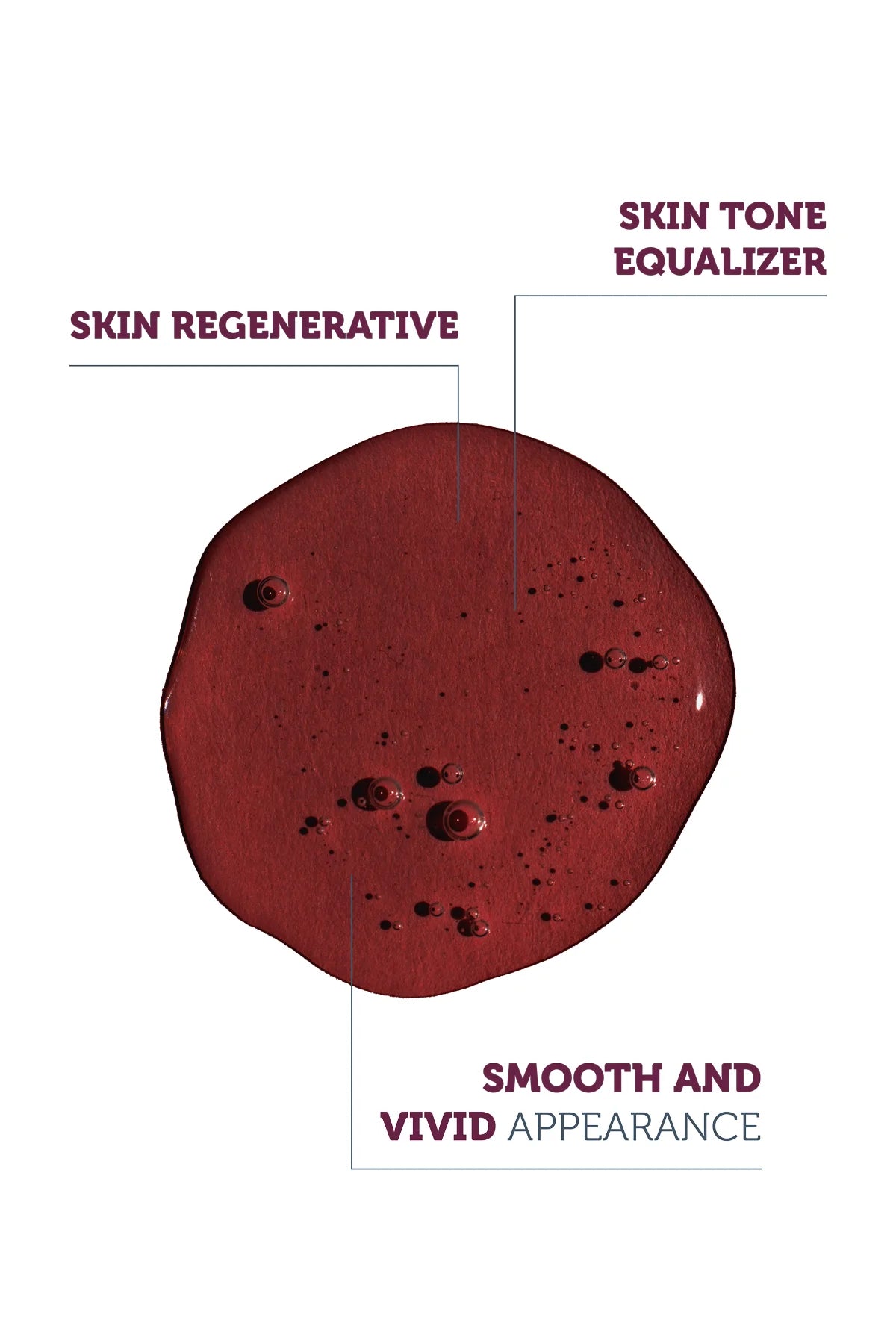 Aha & Bha Revitalizing and Skin Tone Equalizing Red Peeling Skin Serum 30 Ml