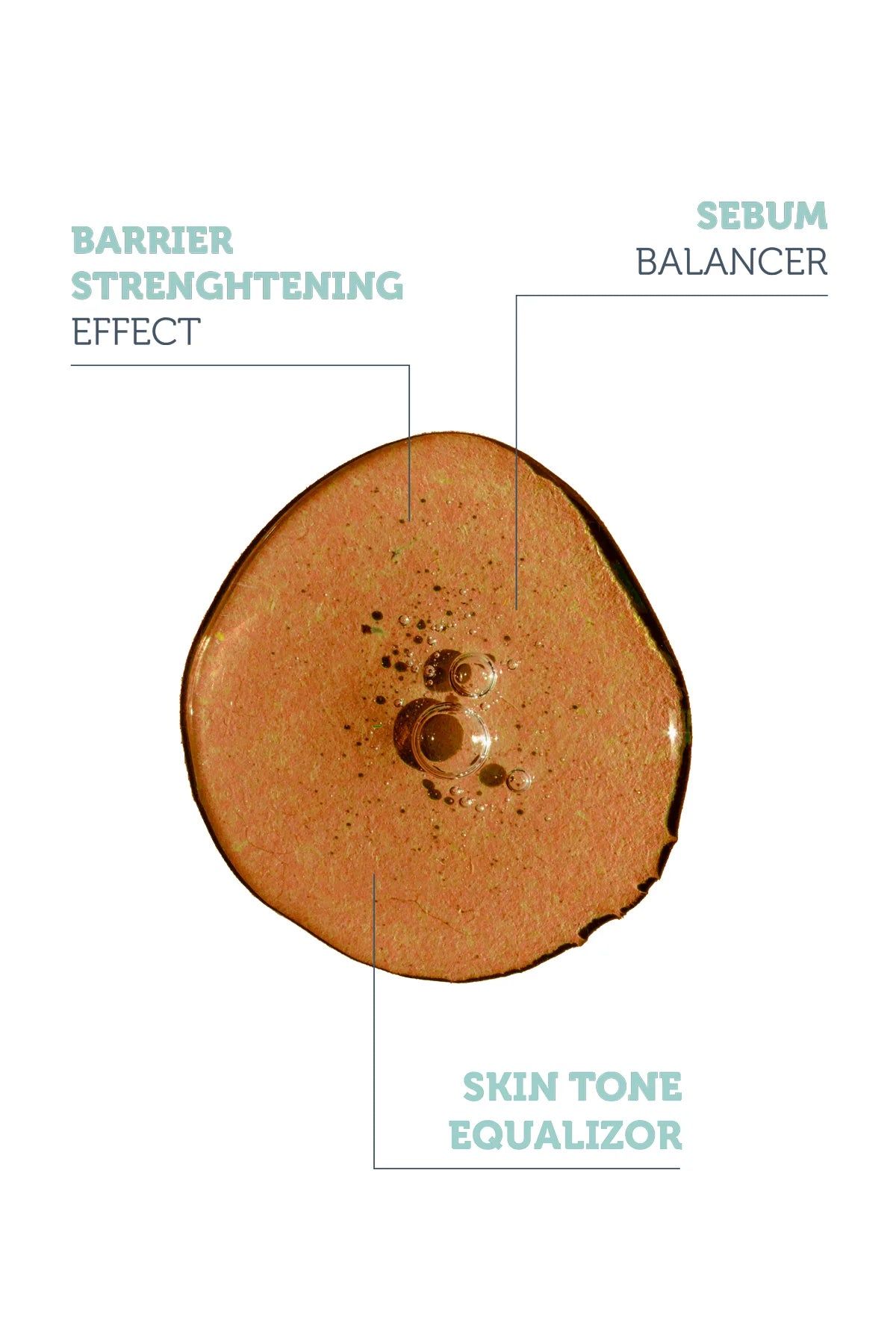 Anti-Pore, Acne and Blackhead Niacinamide Serum 30 Ml