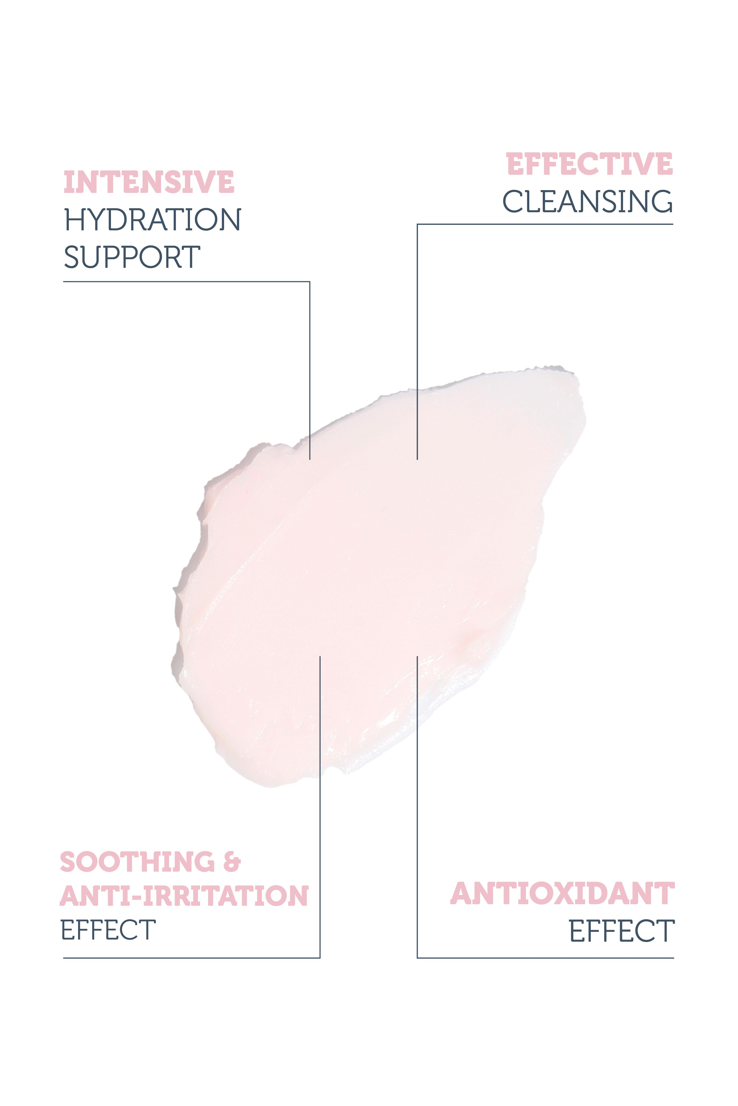 Hydration Infused Smooth Cleansing Balm for Sensitive and Dry Skin 85g