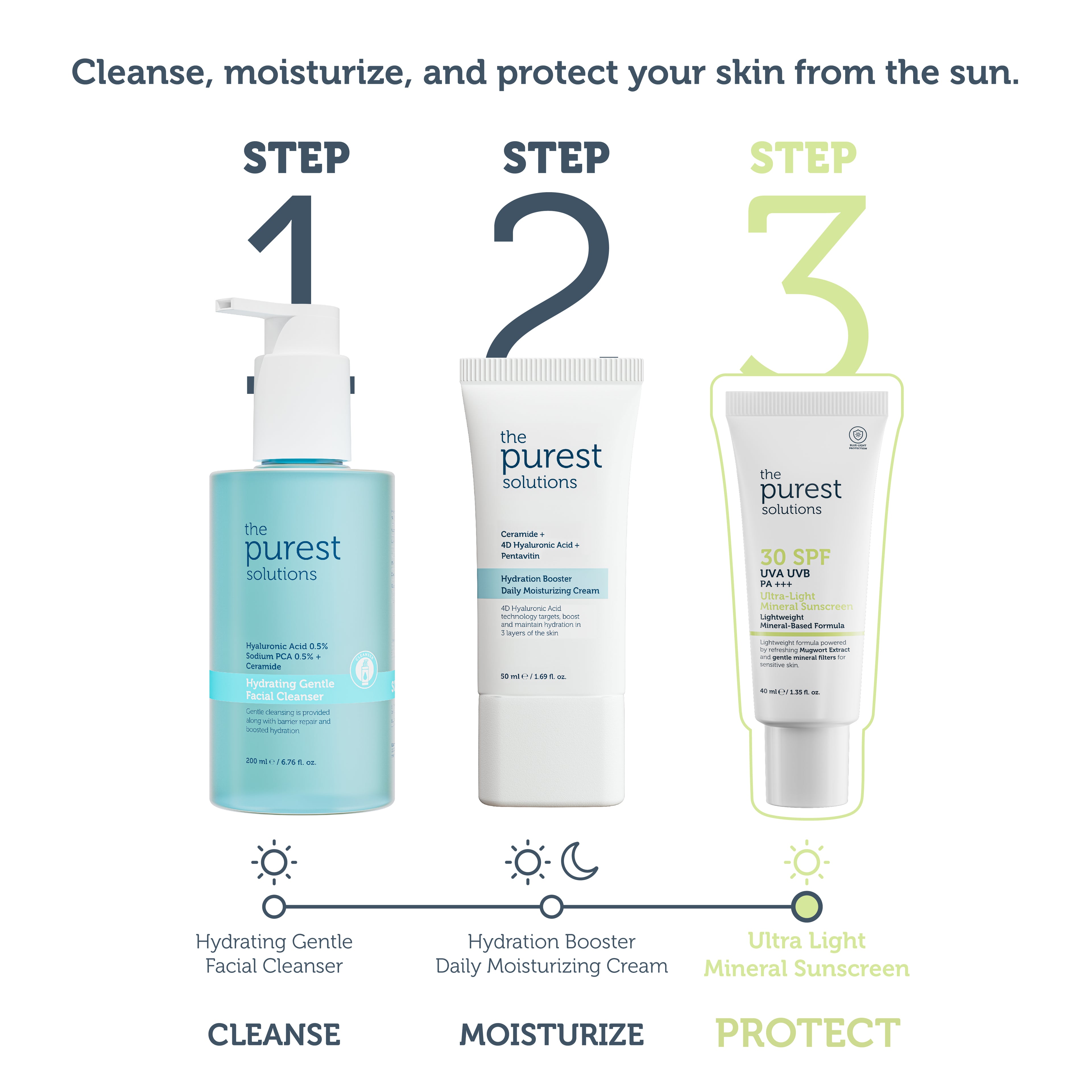 Mineral Filter Sunscreen Cream SPF 30, 40 ml