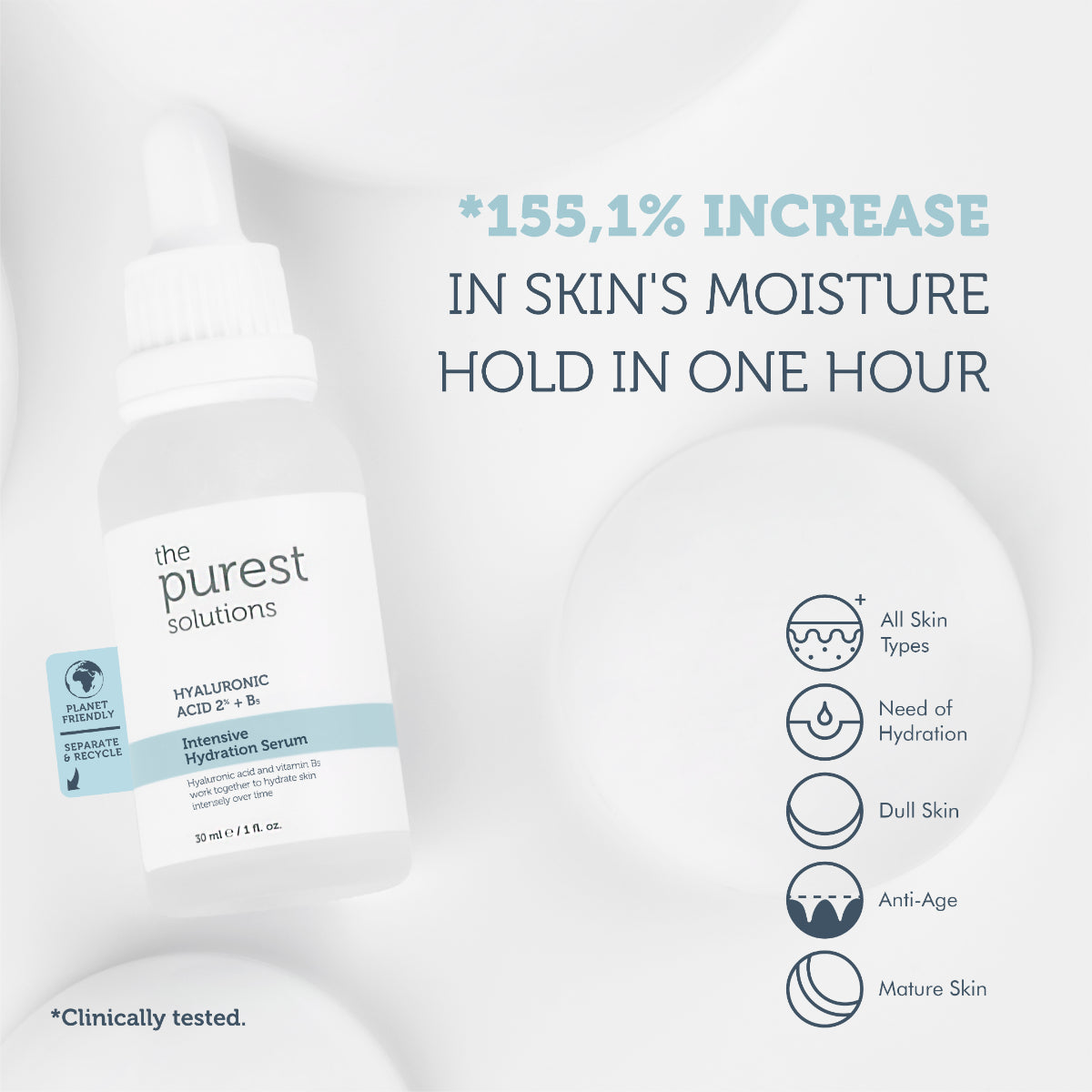 Intensive Hydration Hyaluronic Acid Skin Care Serum 30 Ml