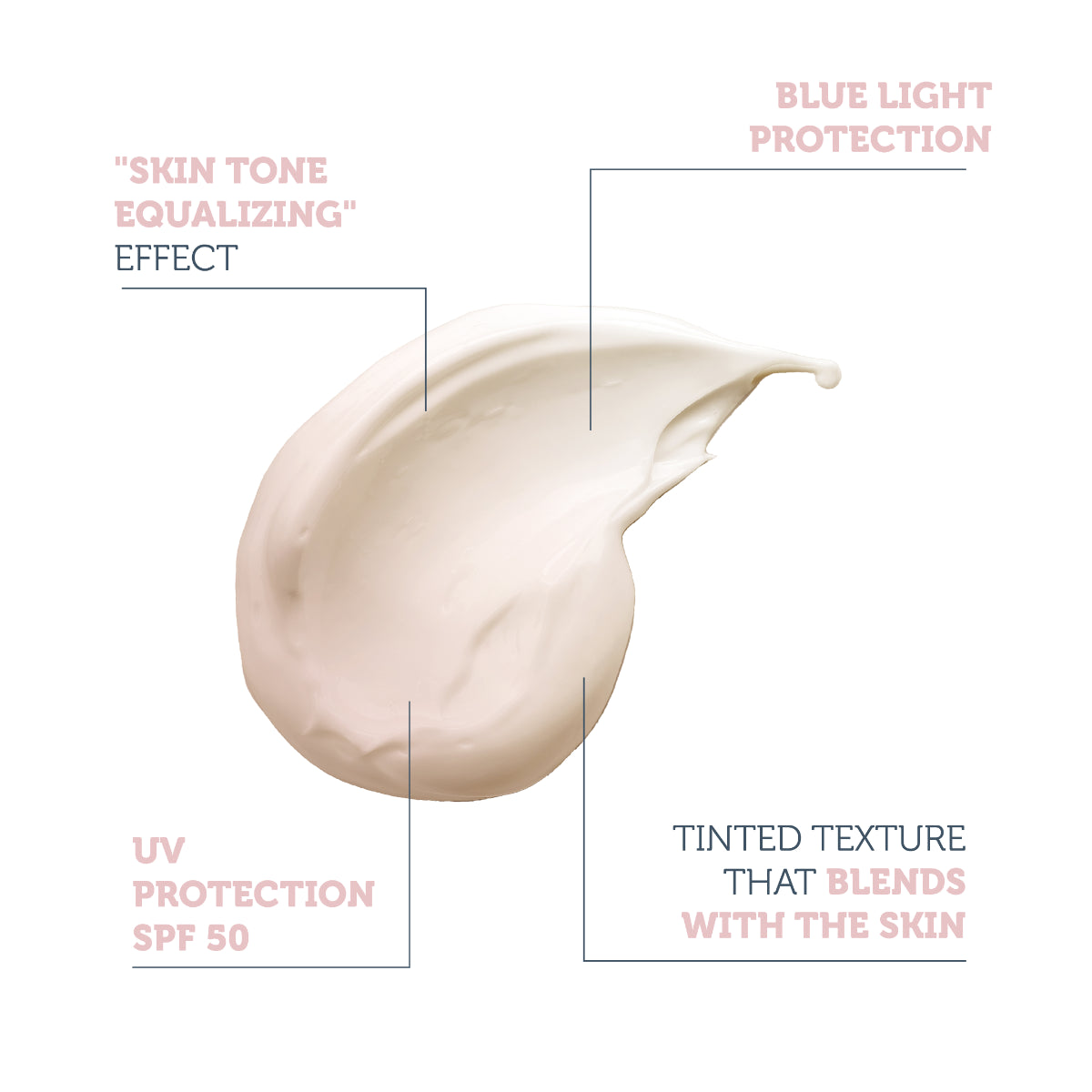 The Purest Solutions Tinted Sunscreen SPF 50 Anti-Blemish 50ml