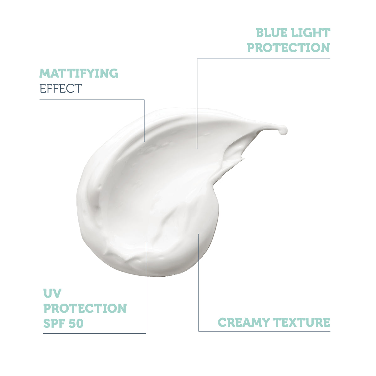 The Purest Solutions Mattifying Dry-Touch Sunscreen SPF 50 50ml
