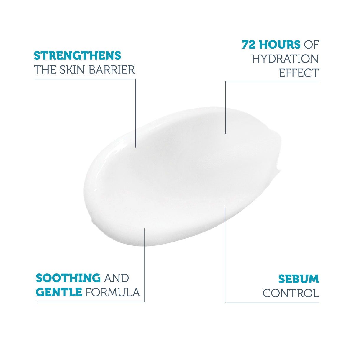 Oil Control Lightweight Balancing Daily Moisturizing Cream - 50ml