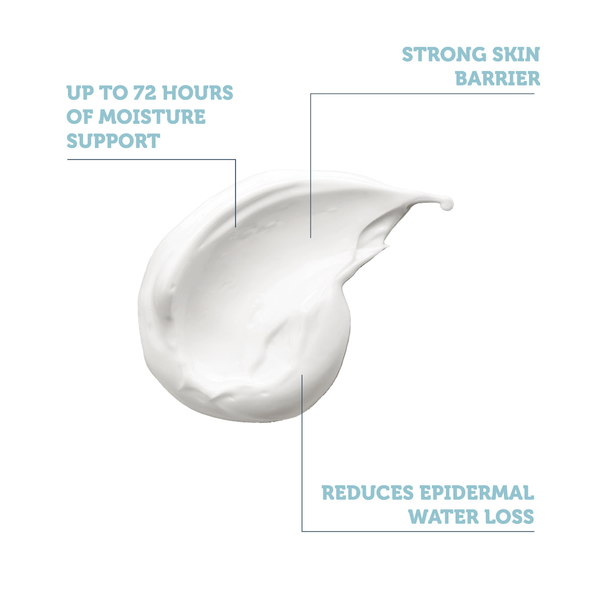 Hydration Booster Moisturizer 15ml — Travel Size
