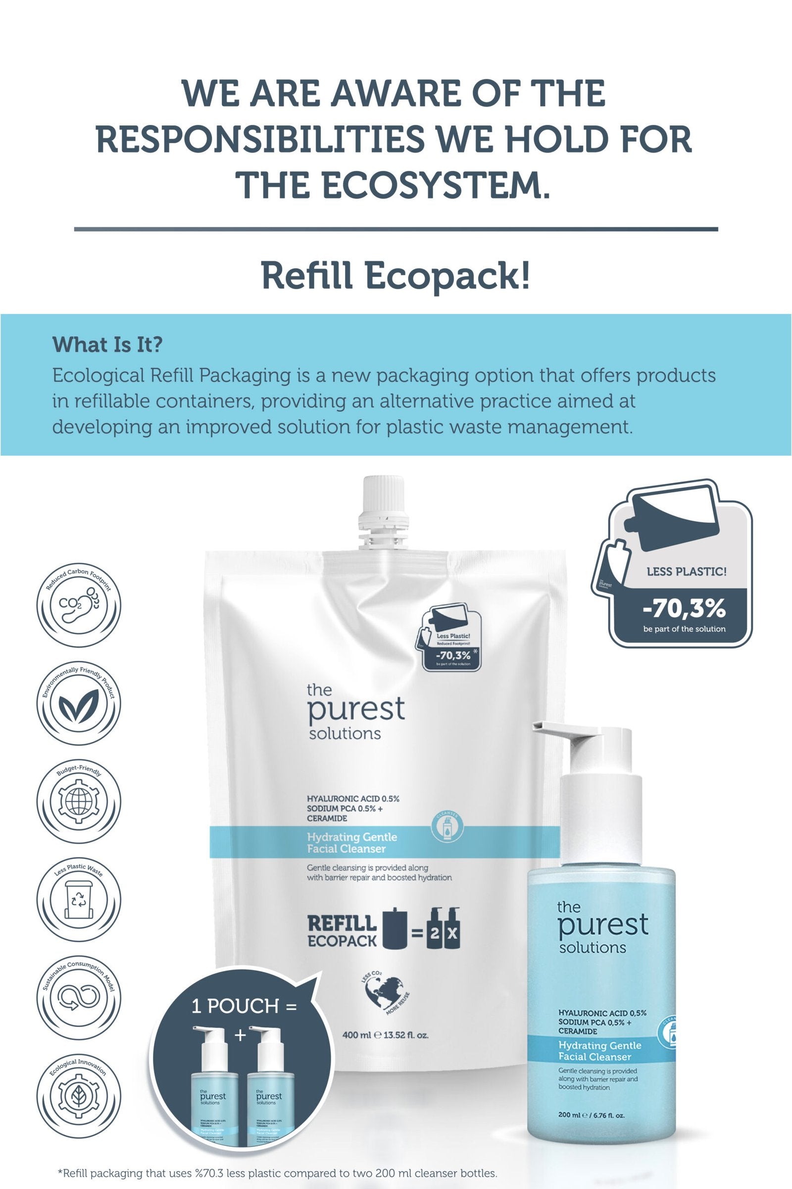 Hydrating Gentle Facial Cleanser- 400 ML