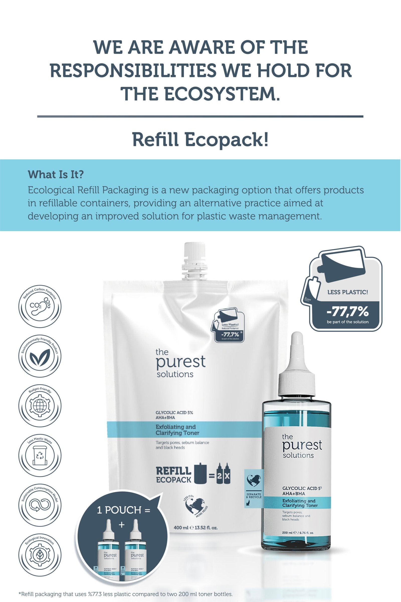 Exfoliating Clarifying Toner 400ml — Refill Pack
