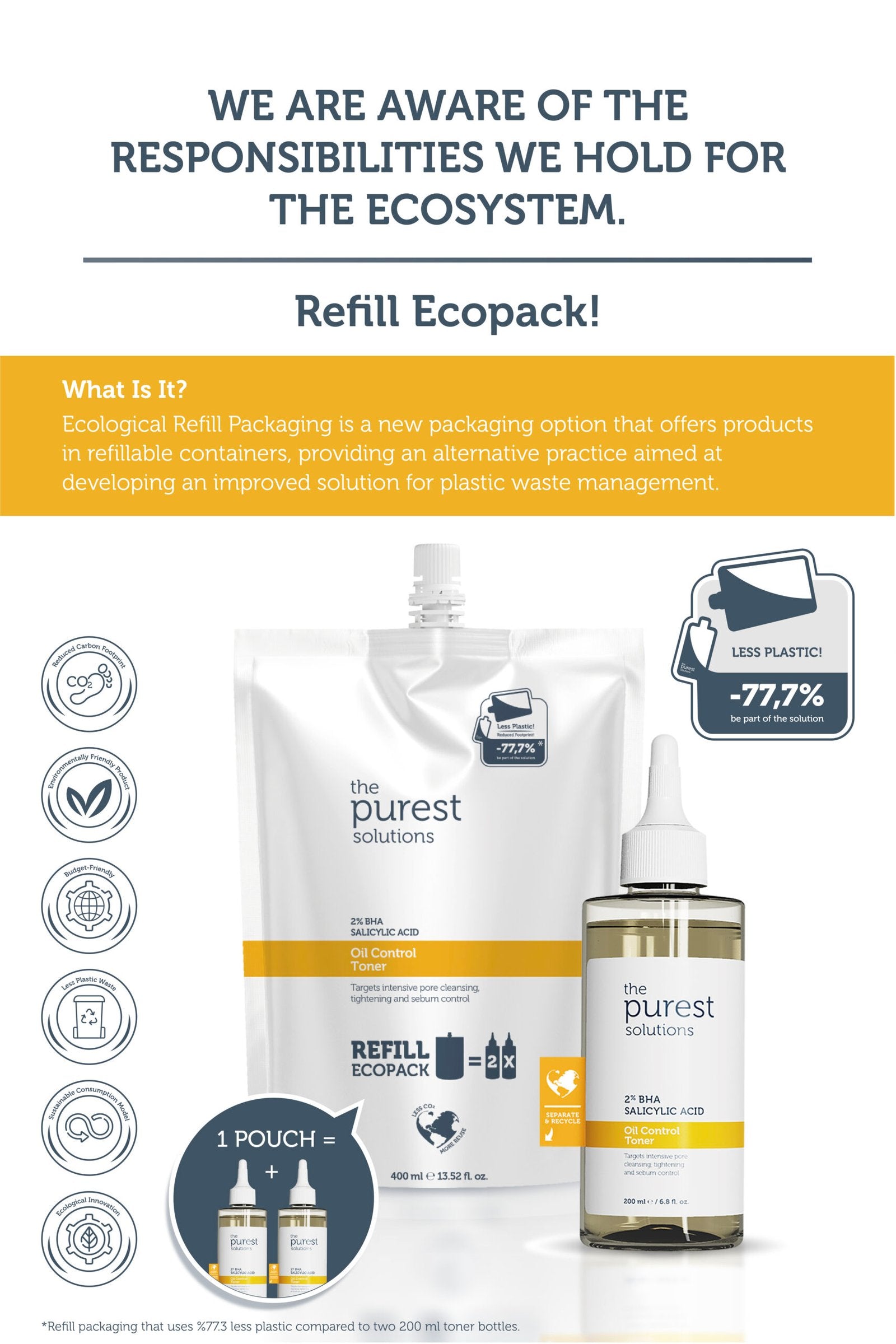 Oil Control Toner 400ml — Refill Pack