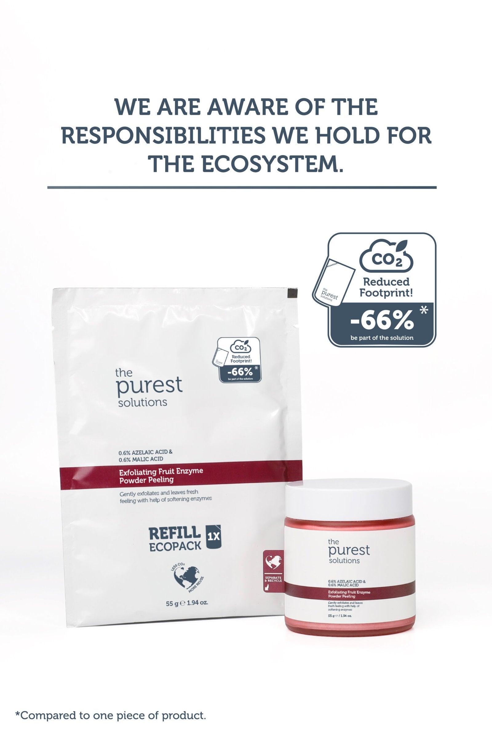 Fruit Enzyme Powder Peeling-55 GR