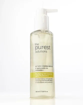 TPS Active Ingredients