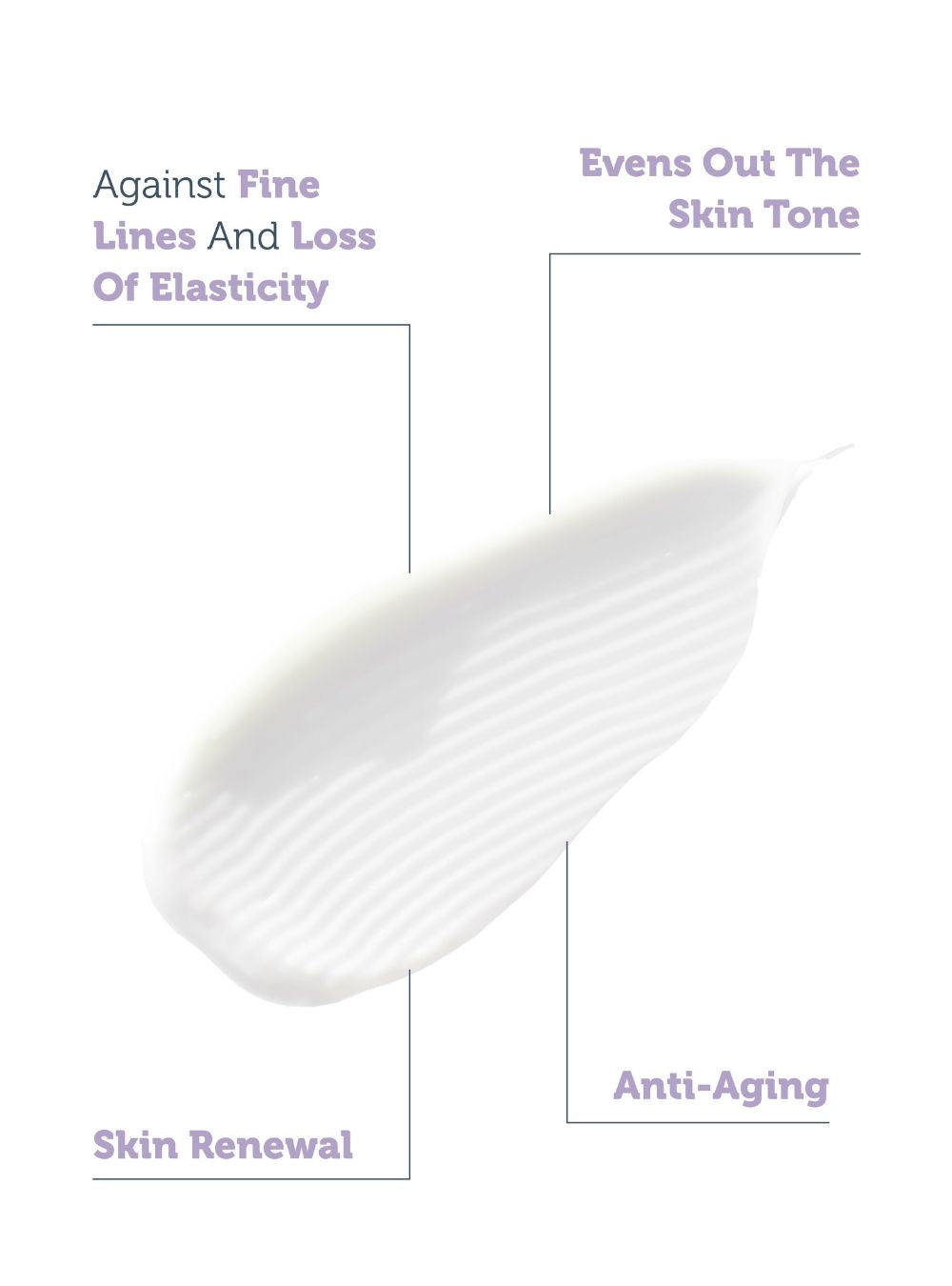 Youth Radiant Renewal Retinol Serum - 30 ML