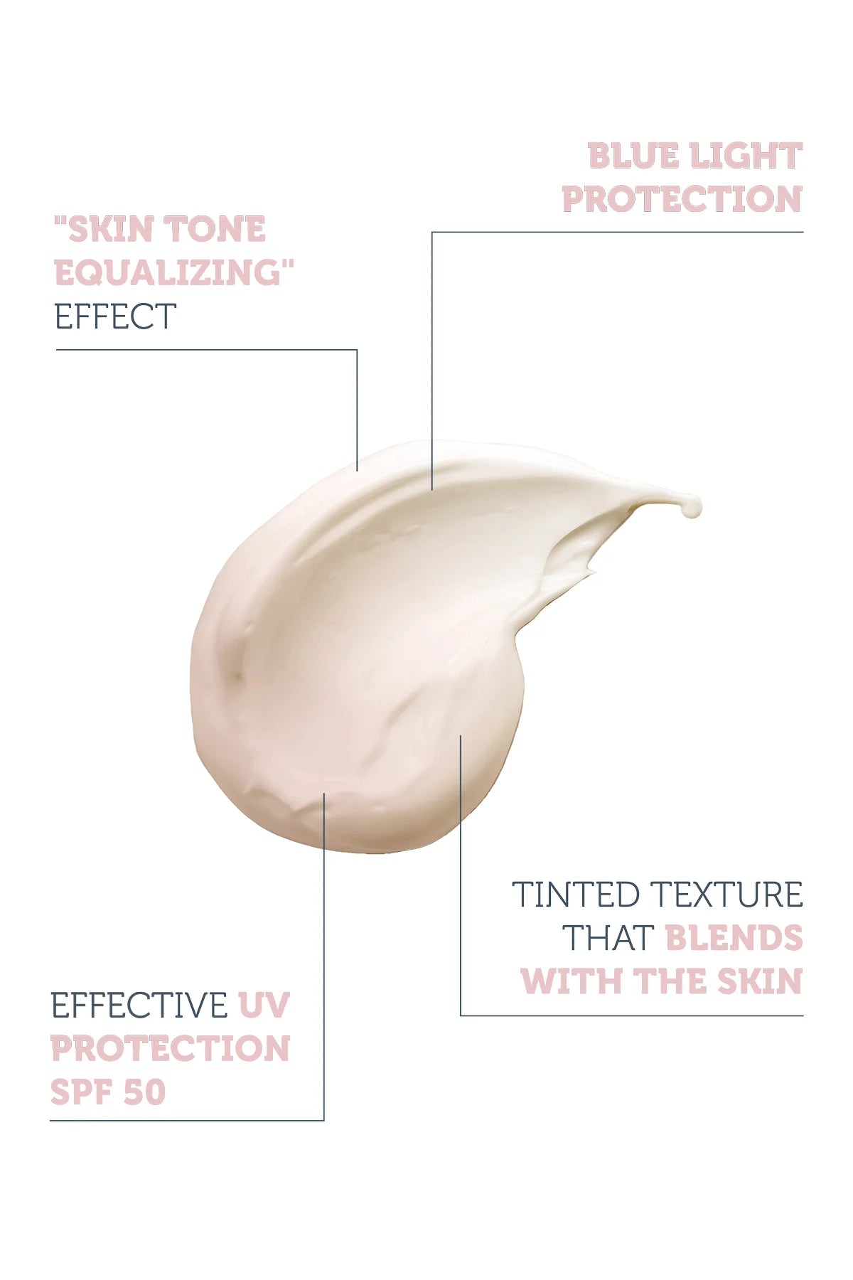 Skin Tone Equalizer and Anti-Blemish Blemish Defense Tinted Sunscreen Cream SPF 50 Ml