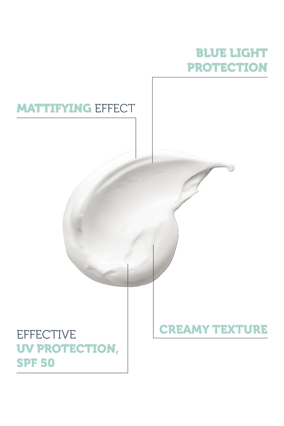 Mattifying Dry-Touch Sunscreen Cream SPF 50 for Oily and Combination Skin, 50 Ml.