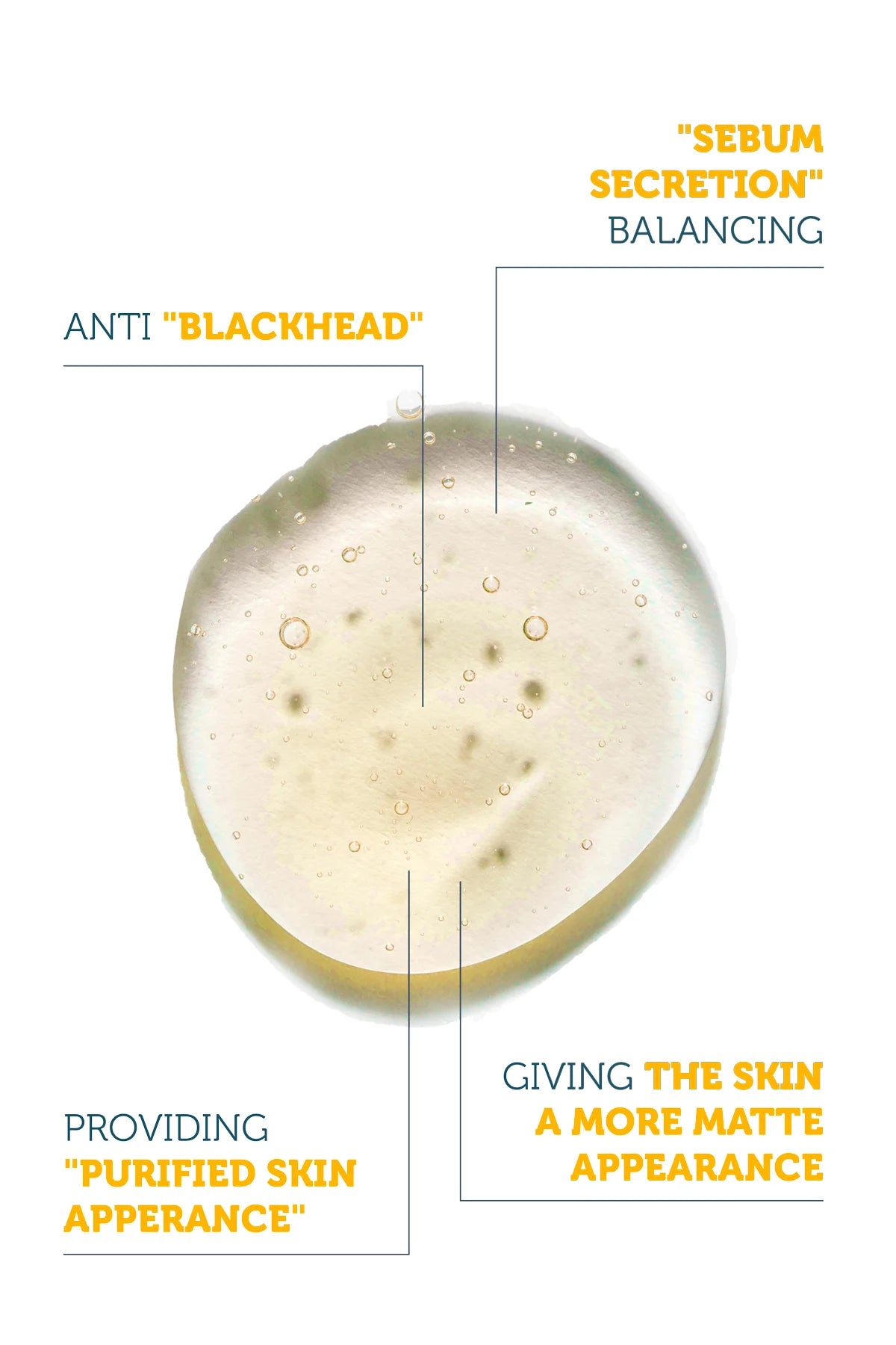 Salicylic Acid Cleansing Gel for Oily and Combination Skin Against Acne and Blackheads 200 Ml