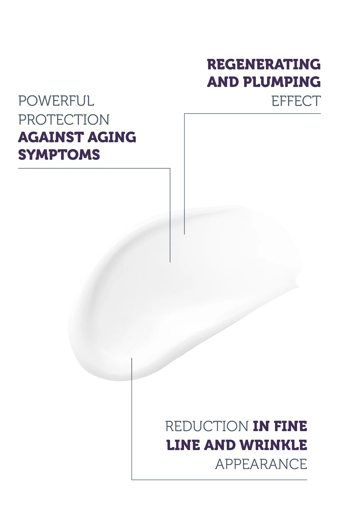 Skin Rejuvenating and Anti-Aging, Repairing Peptide Skin Care Serum 30 Ml (Peptide Complex)