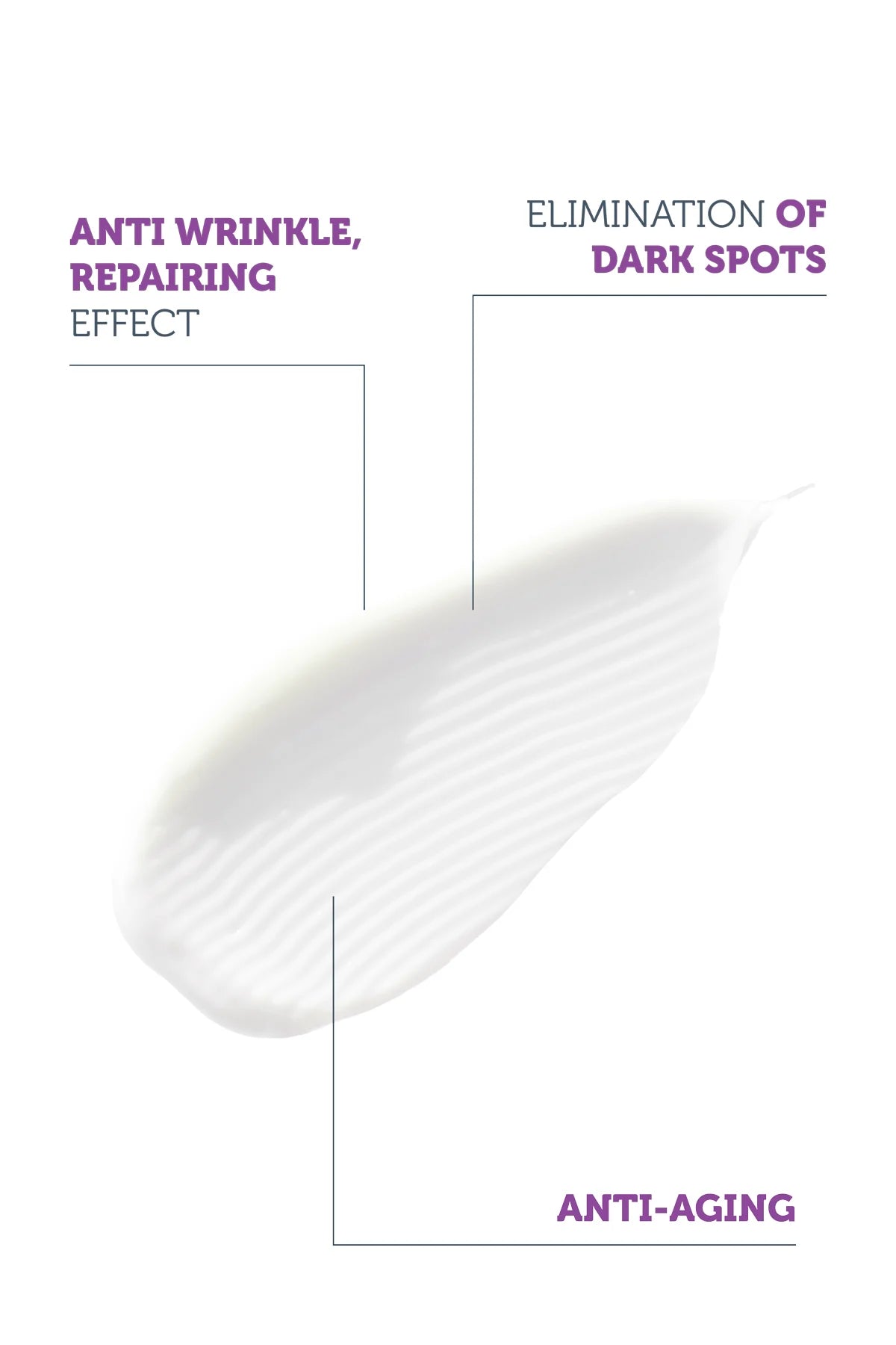 Anti-Aging and Anti-Wrinkle, Repairing Retinol Night Serum 30 Ml