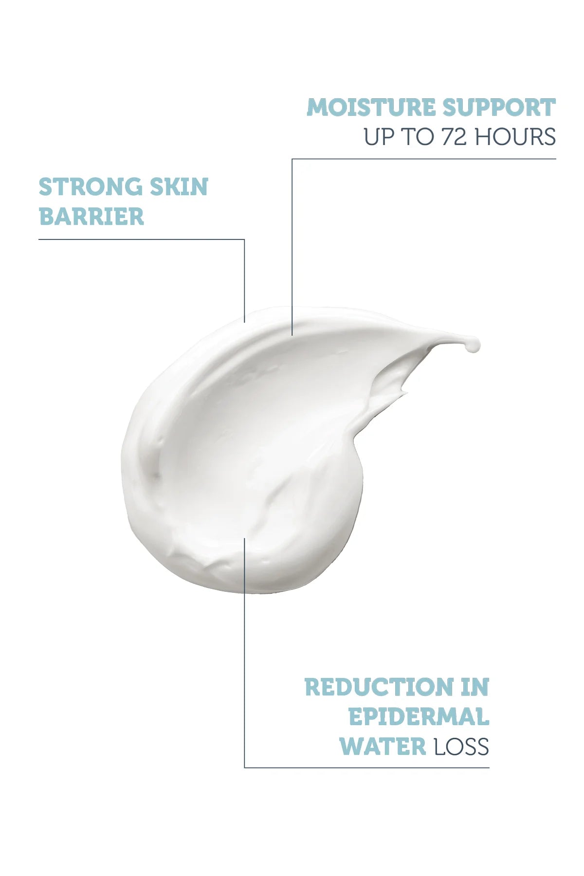 Hydration Booster Daily Moisturizing Skin Care Cream 50 Ml