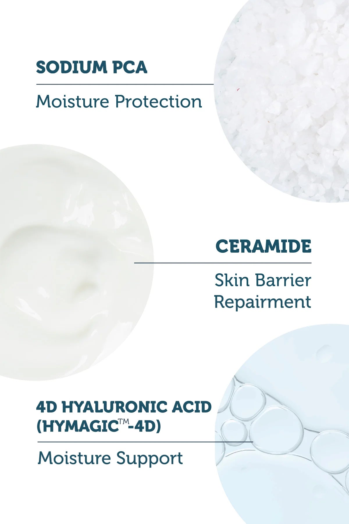 Hyaluronic Acid Facial Cleansing Gel for Dry and Combination Skin 200 ML