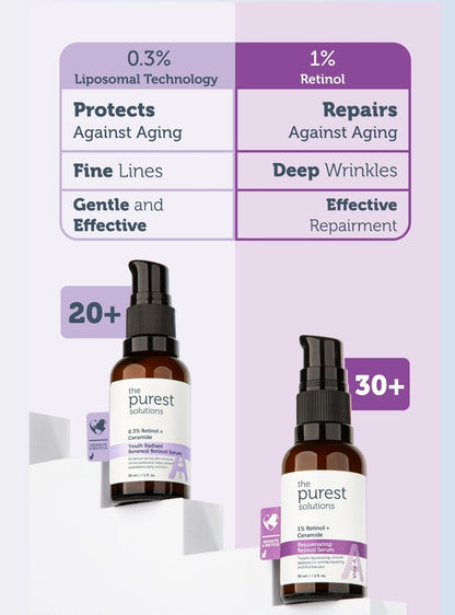 Youth Radiant Renewal Retinol Serum - 30 ML