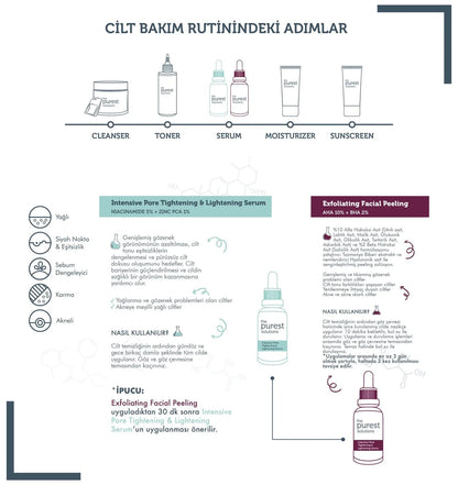 Acne and Blackhead Prevention and Pore Tightening Care Set