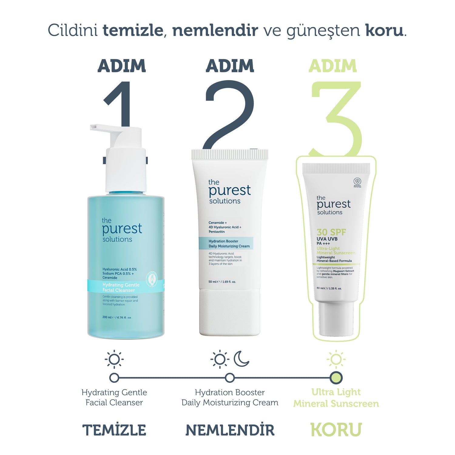 Mineral Filter Sunscreen Cream SPF 30, 40 ml