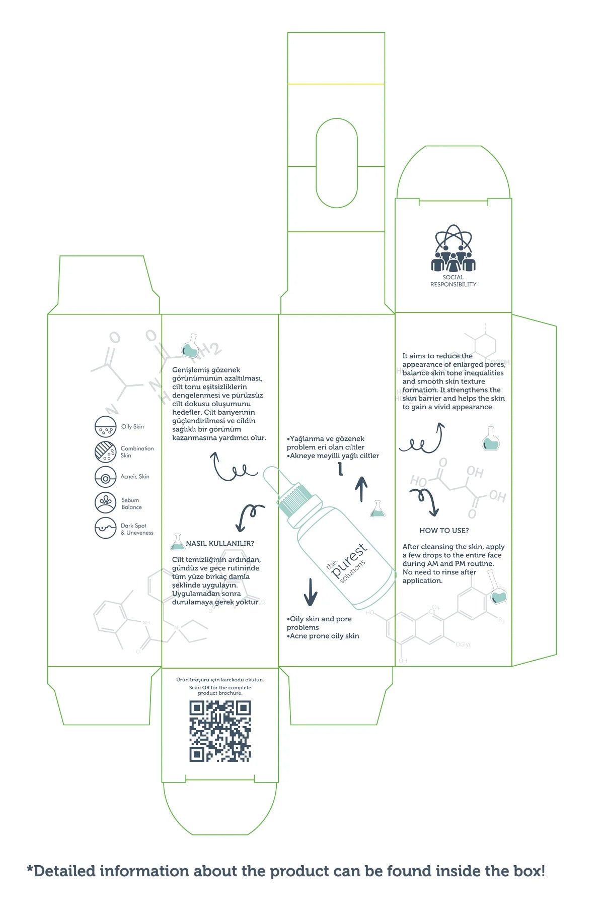 Anti-Pore, Acne and Blackhead Niacinamide Serum 30 Ml
