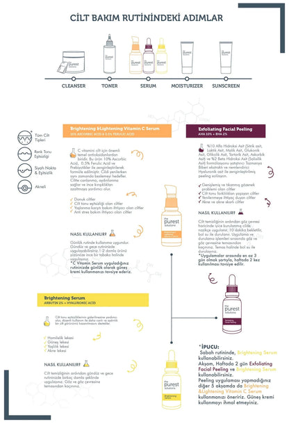 Revitalizing, Effective on Dark Spots, Helping to Even Out Color Tone Skin Care Set
