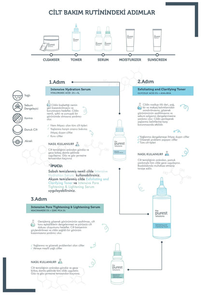 Special Acne and Blackhead Prevention Care Set for Dry Acne Prone Skin