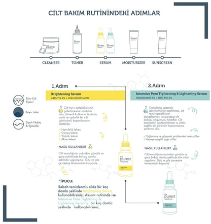 Anti-Dark Spot and Skin Tone Equalizing Intensive Care Set