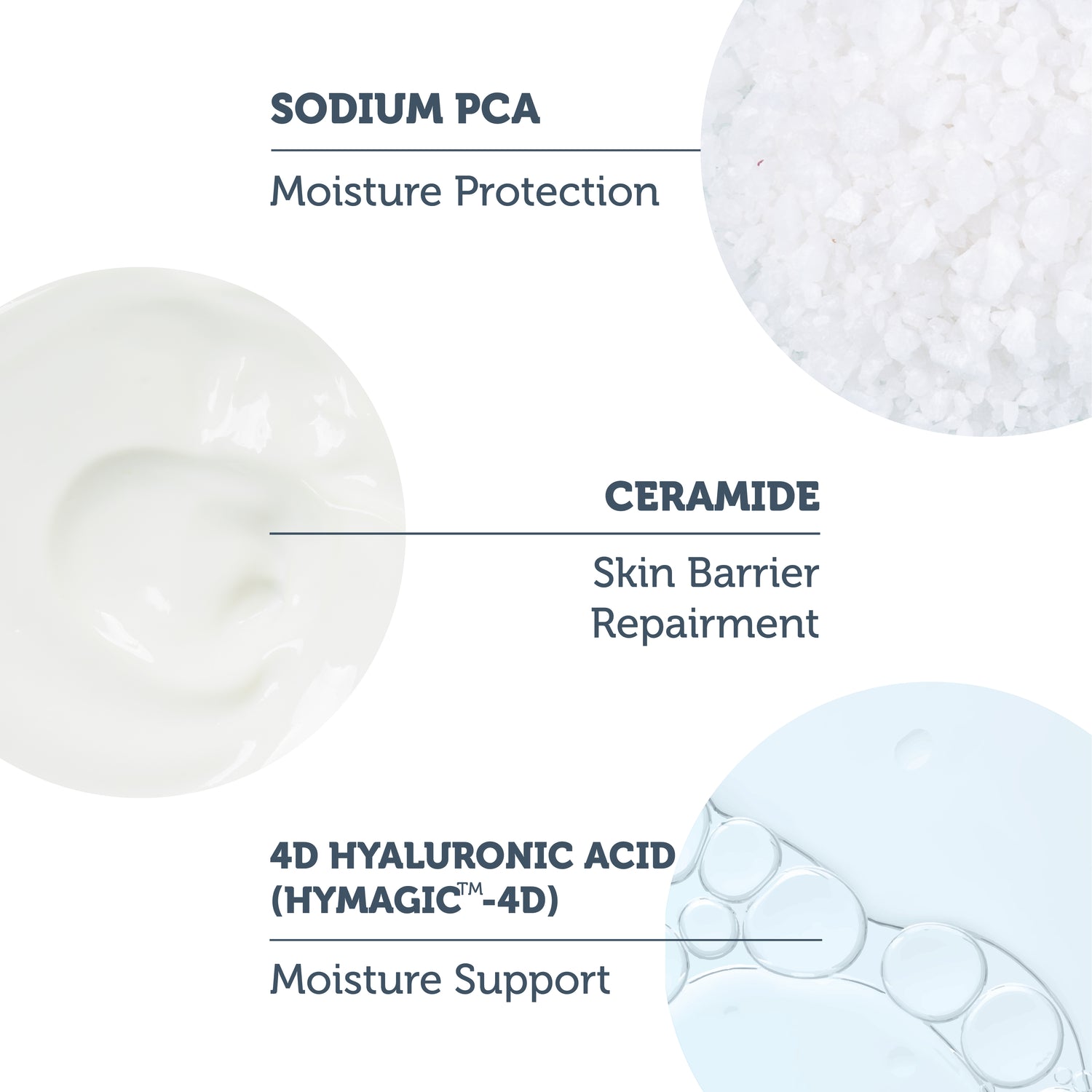 Hyaluronic Acid Hydrating Cleanser 200ml — Gentle Face Wash