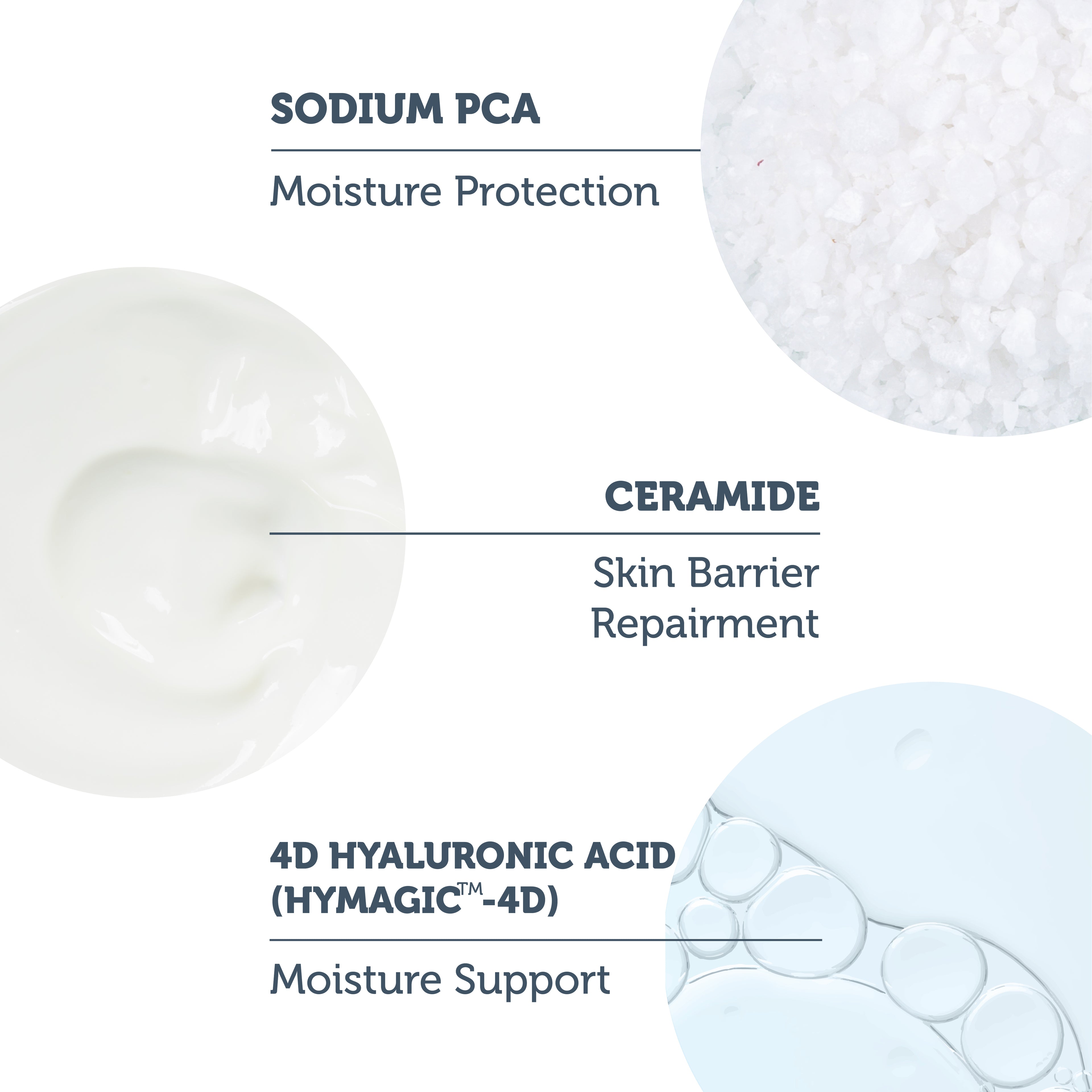 Hyaluronic Acid Hydrating Cleanser 200ml — Gentle Face Wash