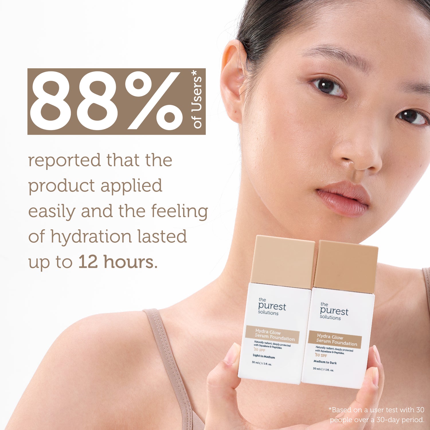 Moisturizing &amp; Revitalizing Serum Foundation SPF 50+, 30 ml – Medium/Dark Shade