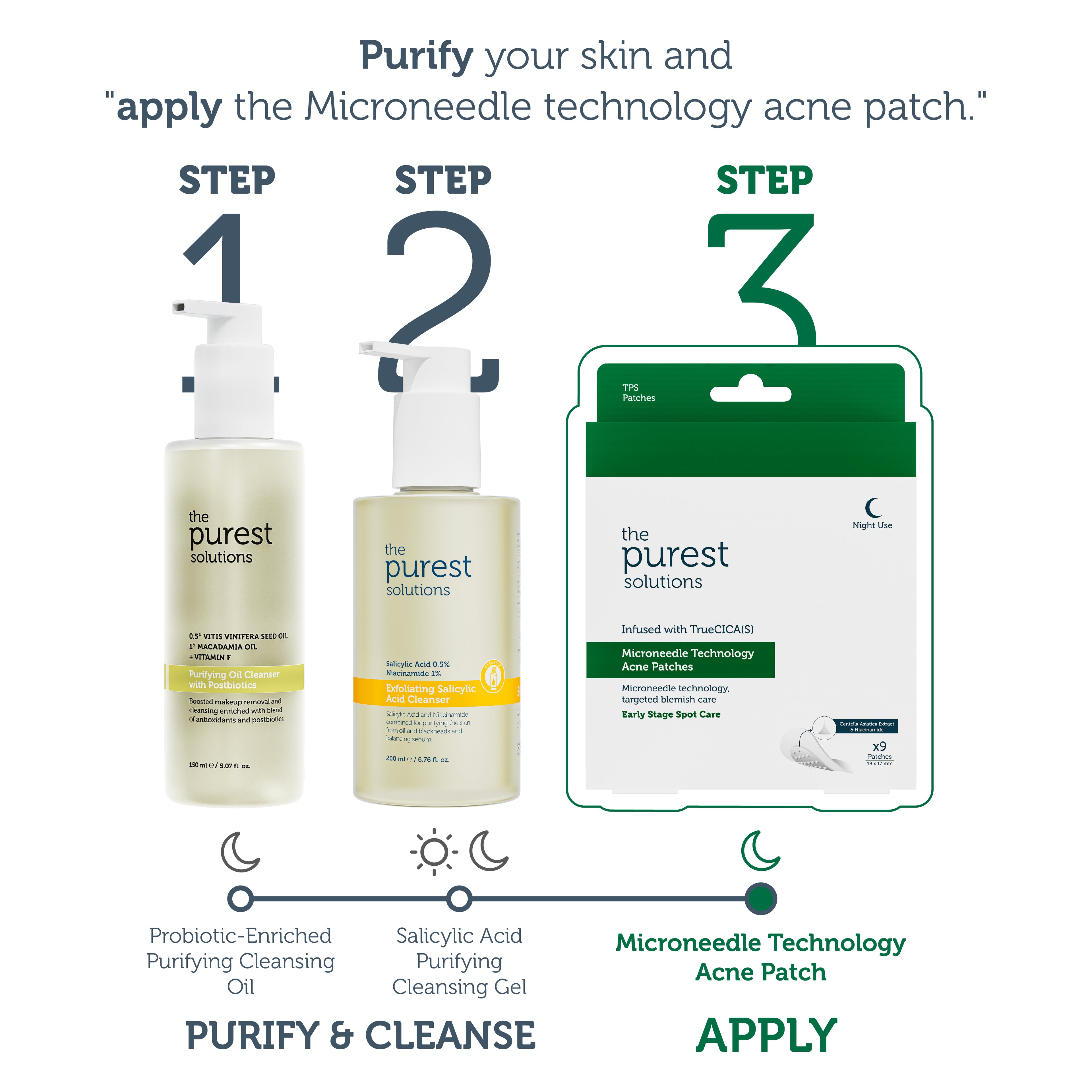 Microneedle Technology Acne Patch, Anti-Acne Patch, Microneedle Acne Strip, 9 Pieces