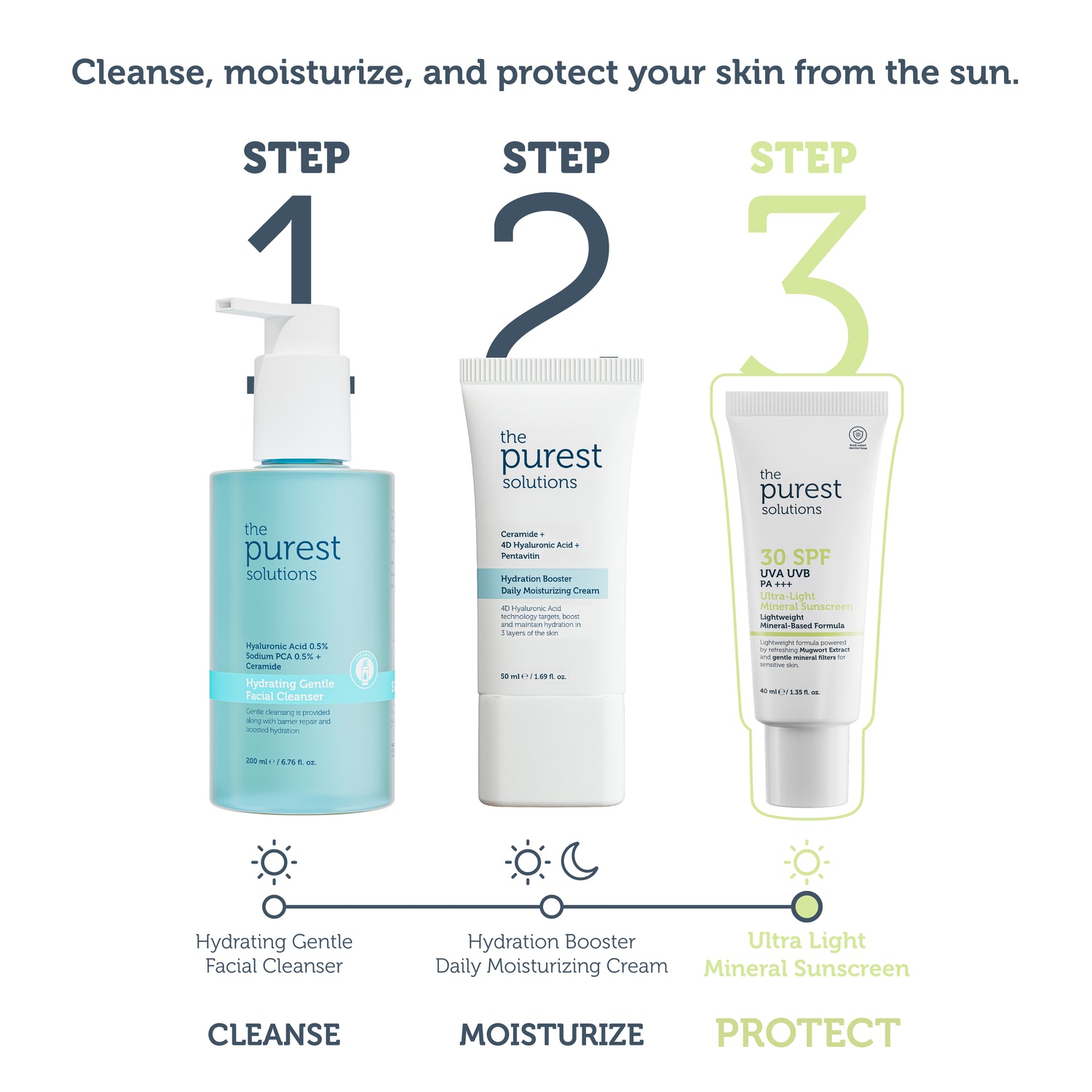 Mineral Filter Sunscreen Cream SPF 30, 40 ml