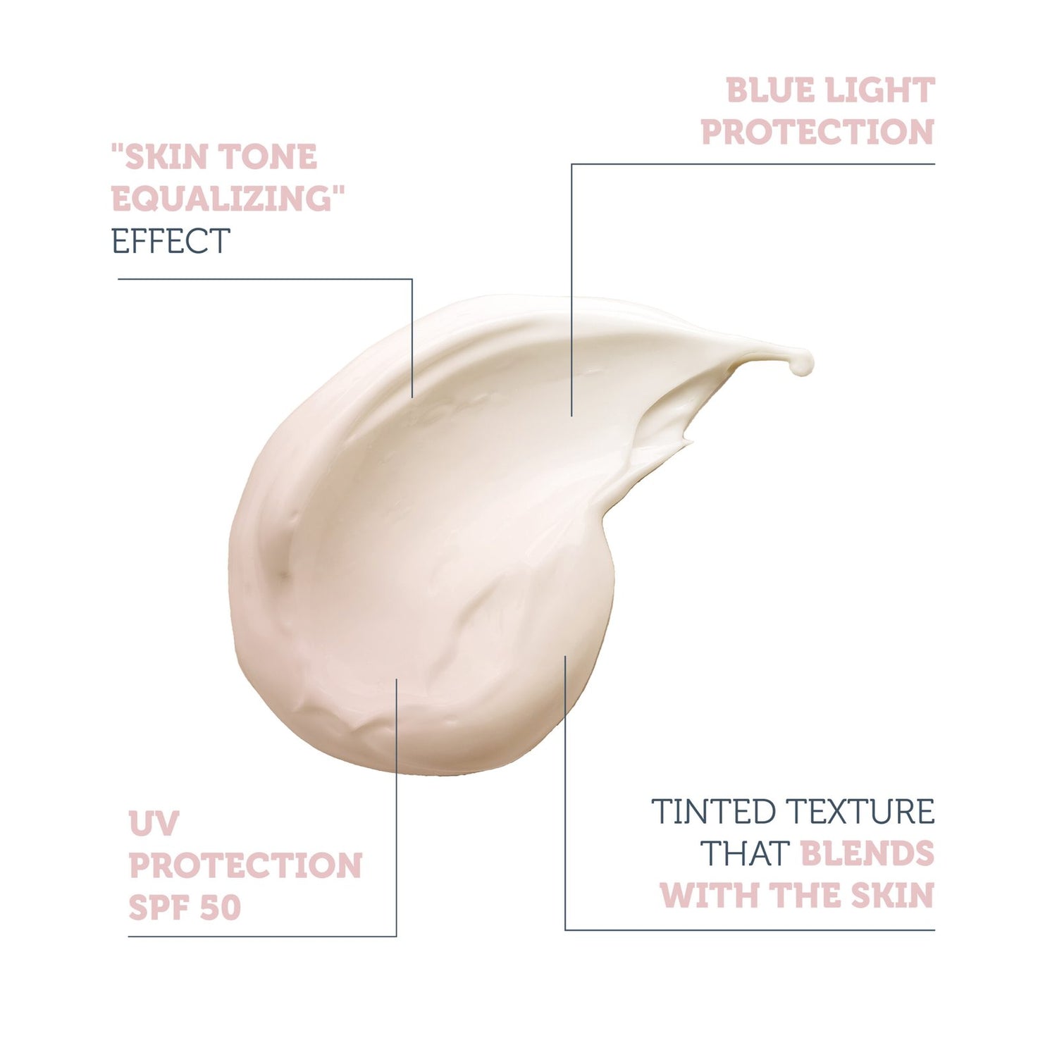 Blemish Defense UVA/UVB  - 15 ML