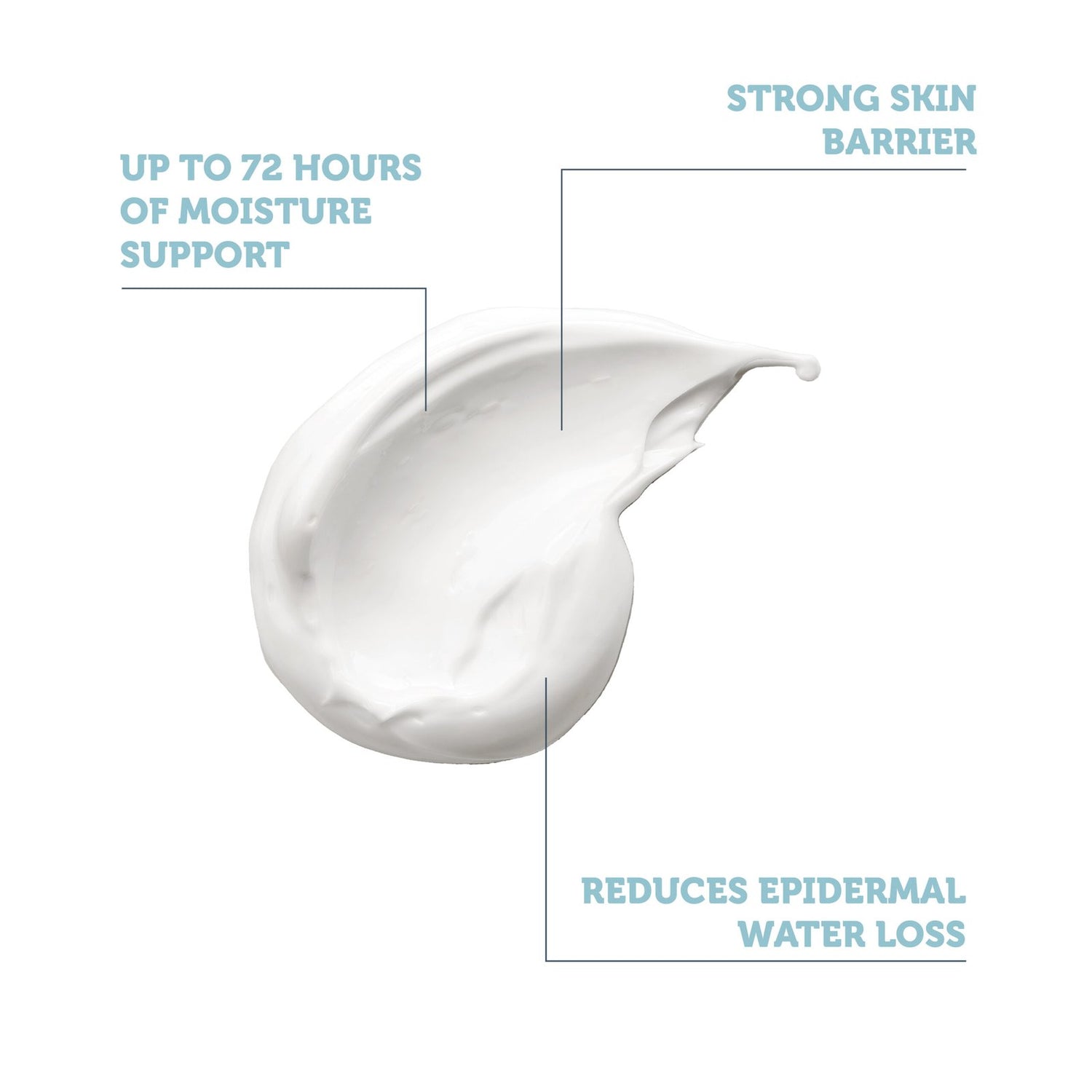 Hydration Booster Daily Moisturizing Cream  - 15 ML