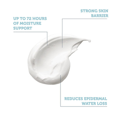 Hydration Booster Daily Moisturizing Cream  - 15 ML