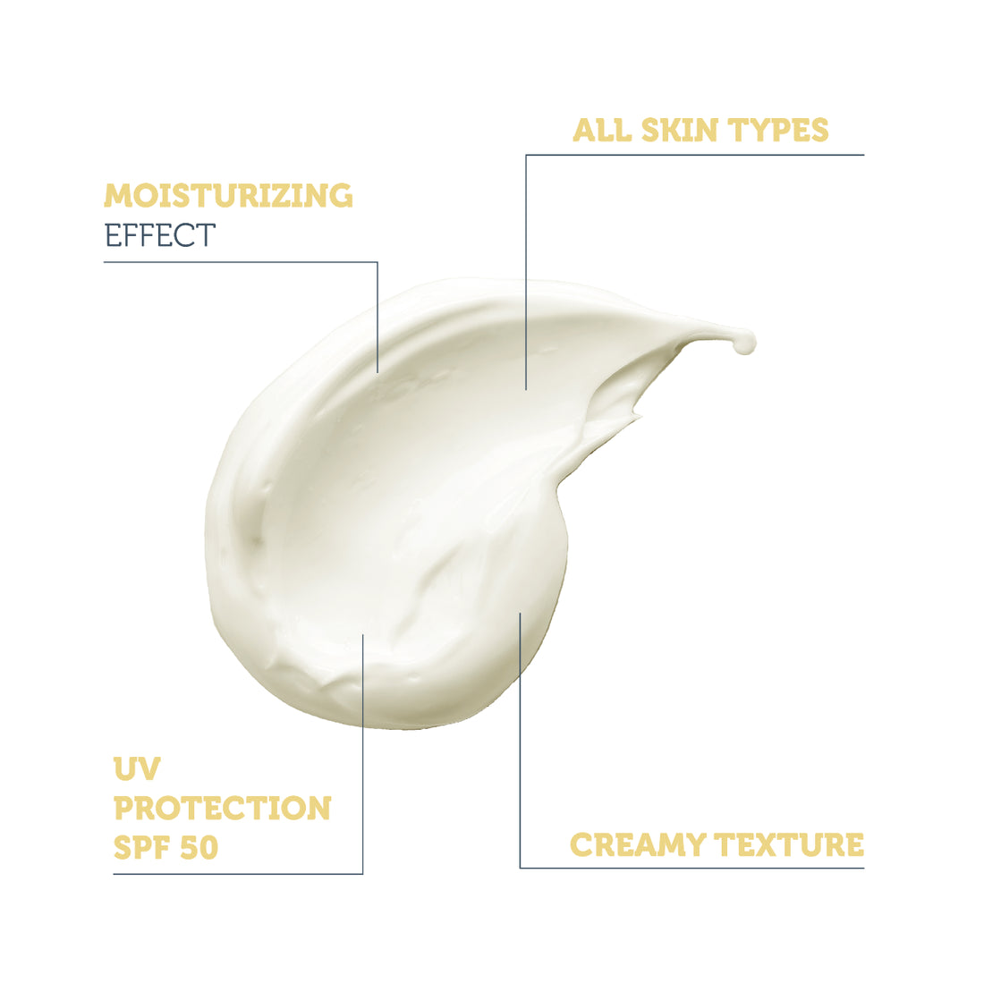High Protection and Moisturizing Effect Invisible Sunscreen Cream SPF - 50 Ml