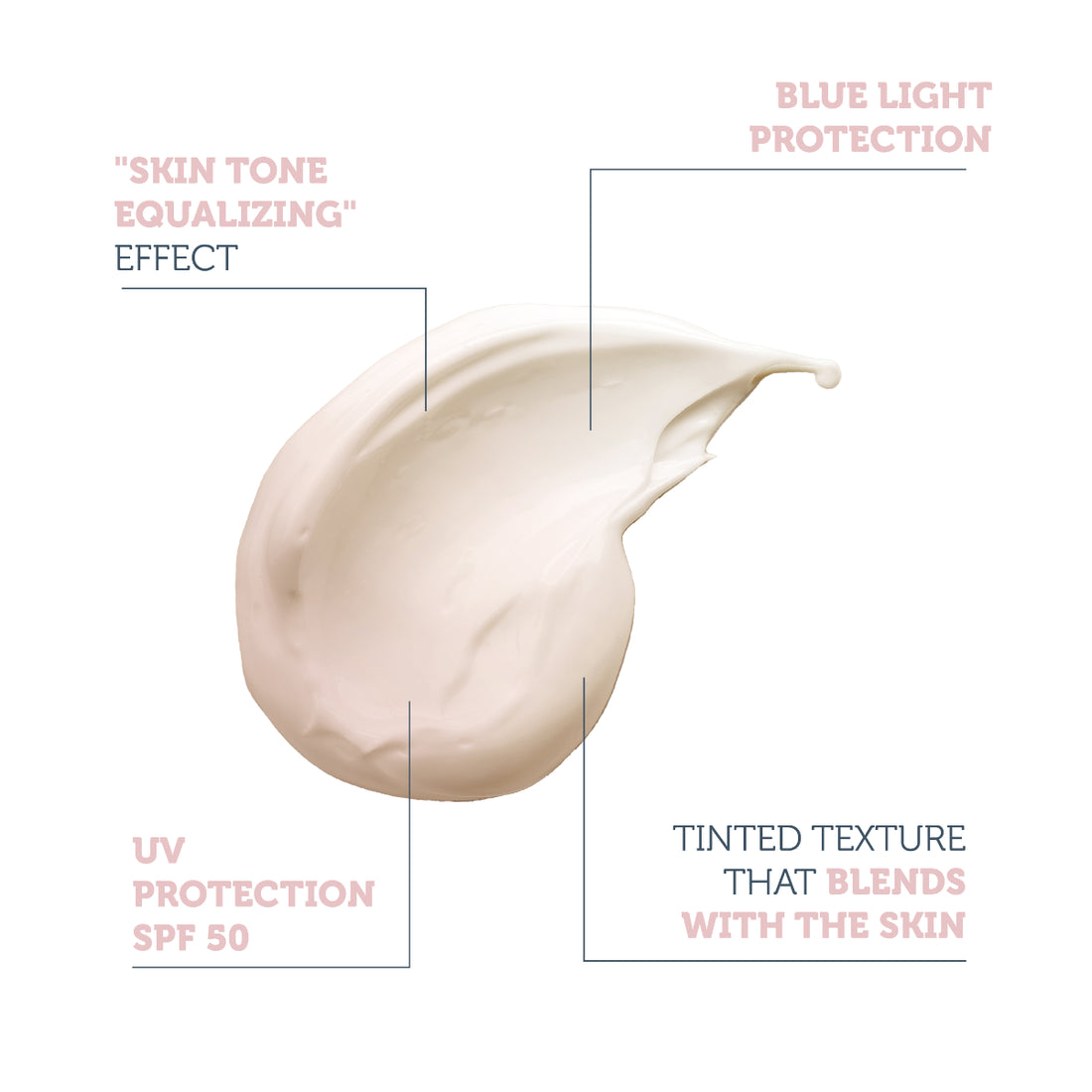 Skin Tone Equalizer and Anti-Blemish Blemish Defense Tinted Sunscreen Cream SPF 50 Ml