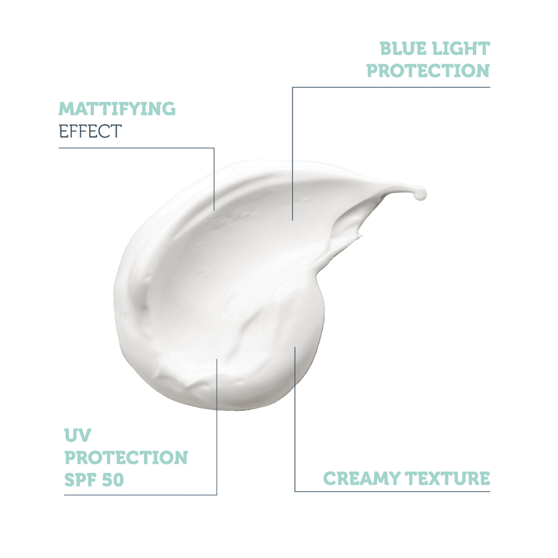 Mattifying Dry-Touch Sunscreen Cream SPF 50 for Oily and Combination Skin, 50 Ml.