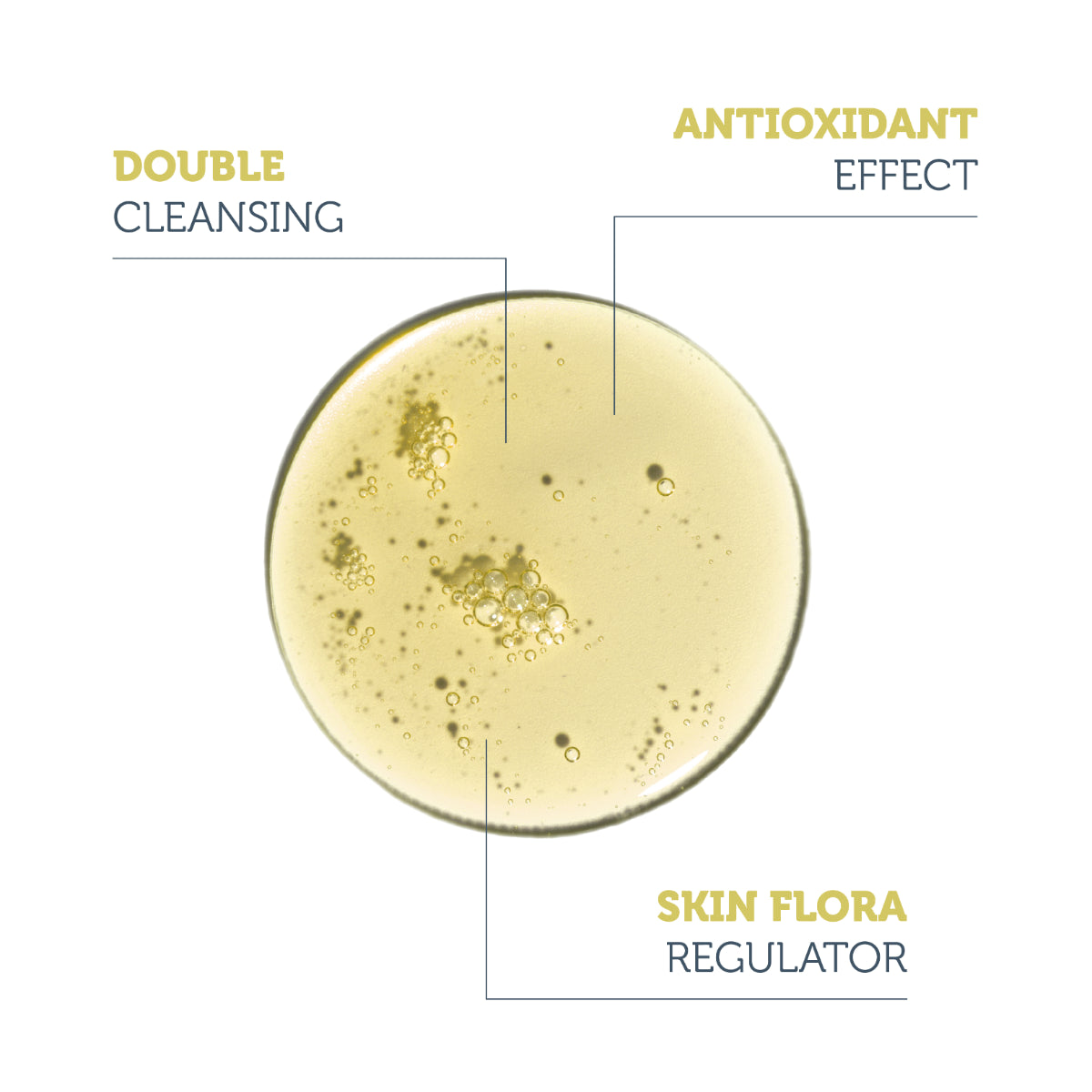 The Purest Solutions Postbiotic Cleansing Oil 150ml