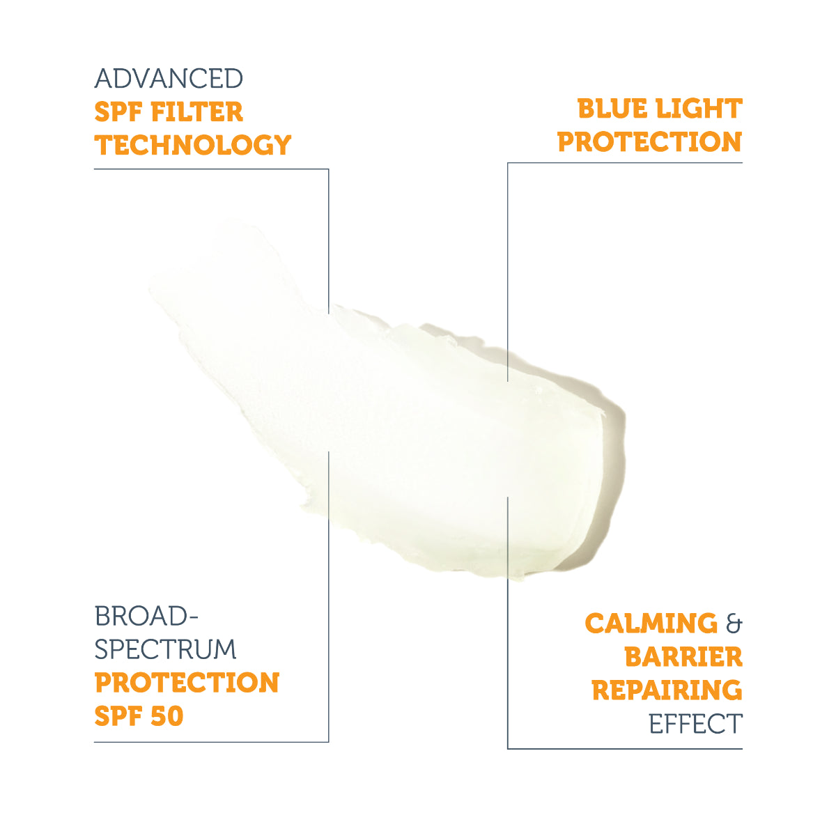 Sunscreen Stick SPF 50 17g — On-the-Go Protection