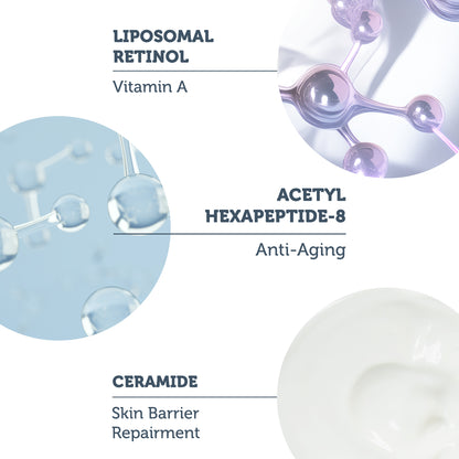 Liposomal Retinol Night Serum 30ml — Gentle Anti-Aging