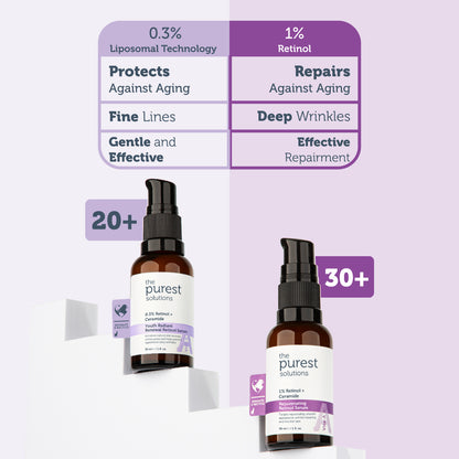 Liposomal Retinol Night Serum 30ml — Gentle Anti-Aging