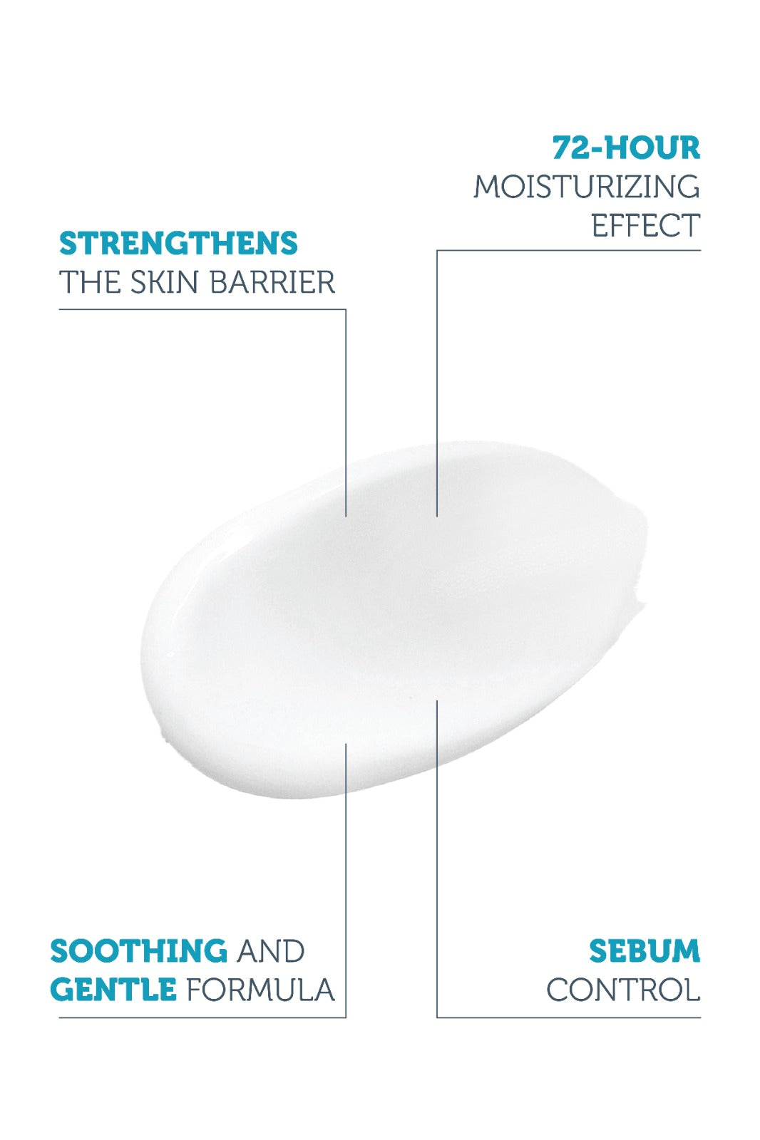 Oil Control Lightweight Balancing Daily Moisturizing Cream - 50ml