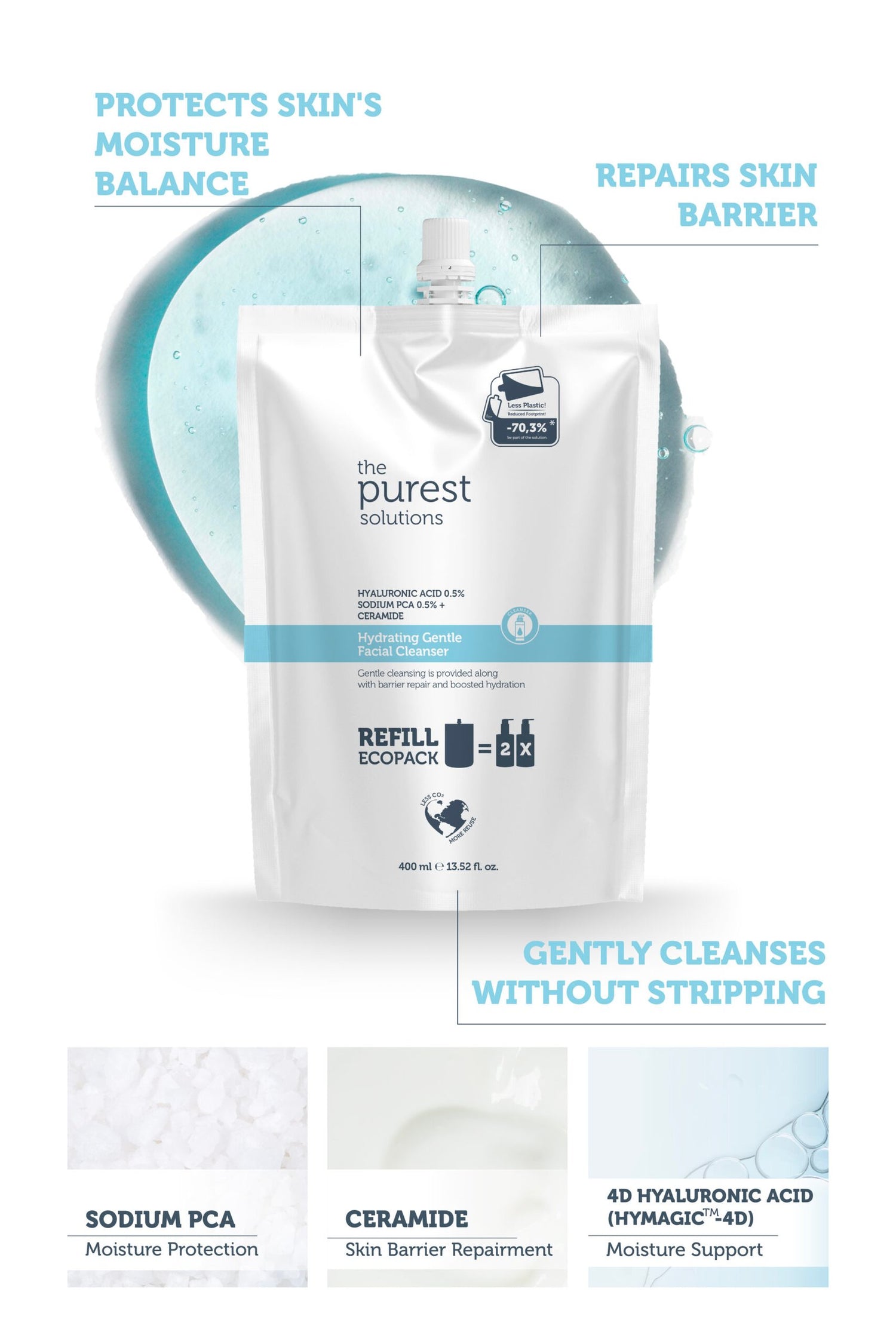 Hydrating Gentle Facial Cleanser- 400 ML