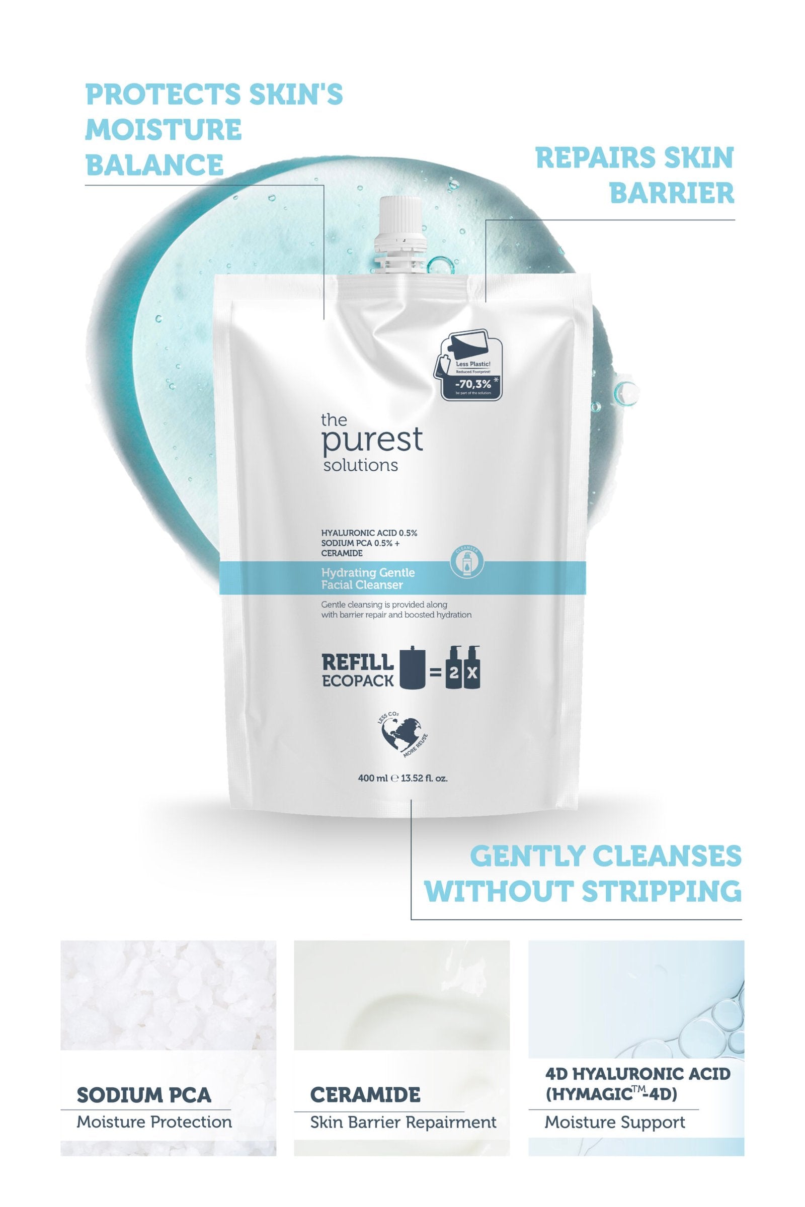 Hydrating Gentle Facial Cleanser- 400 ML